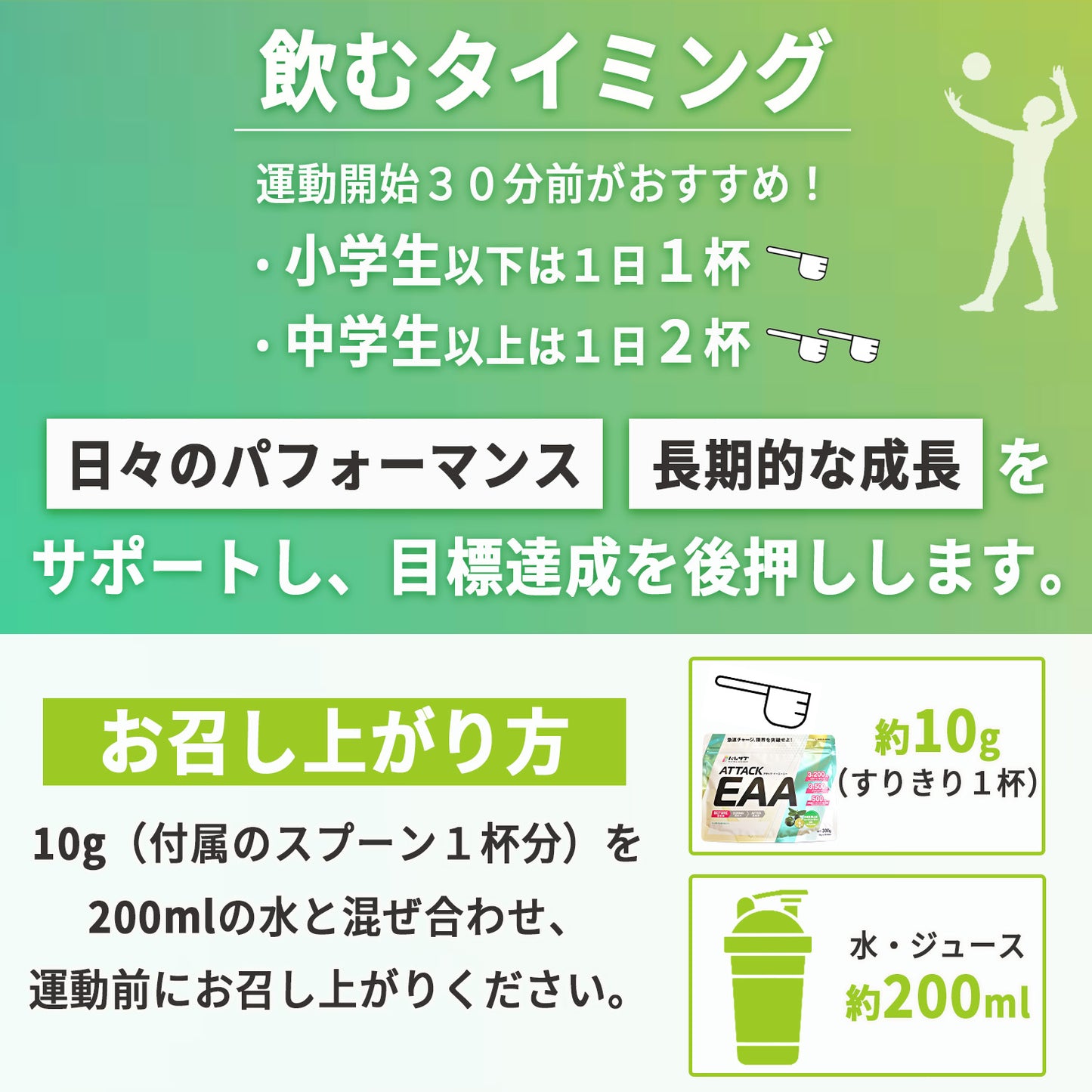 ATTACK EAA アタックイーエーエー